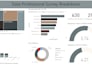 be your data and business analyst for your business